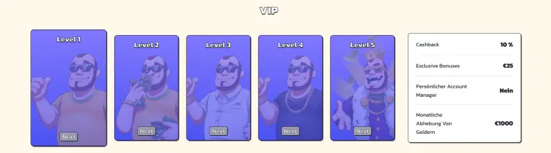 Spinsbro Casino VIP Programm