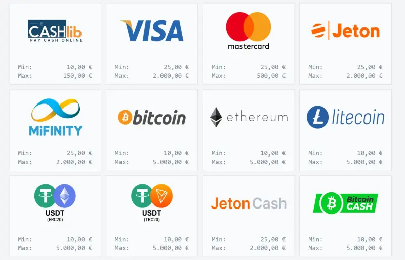 CW Marketing B.V. Kassenbereich