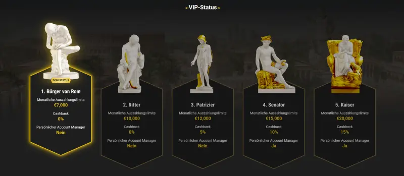 Casinoly Casino VIP Programm