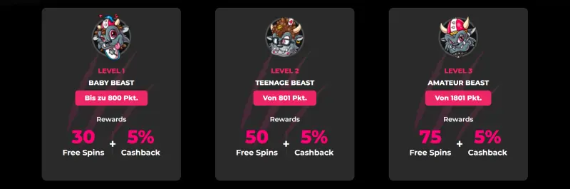 Beastino Casino VIP Programm