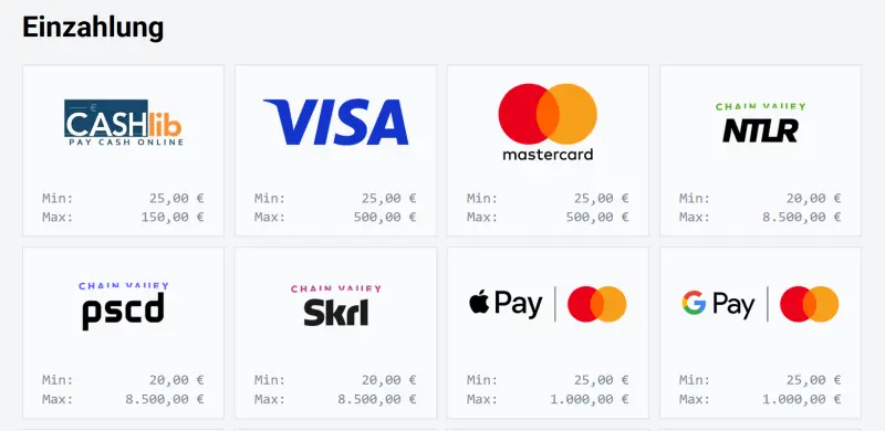 Green Champions Leader SRL Casinos Auszahlungen